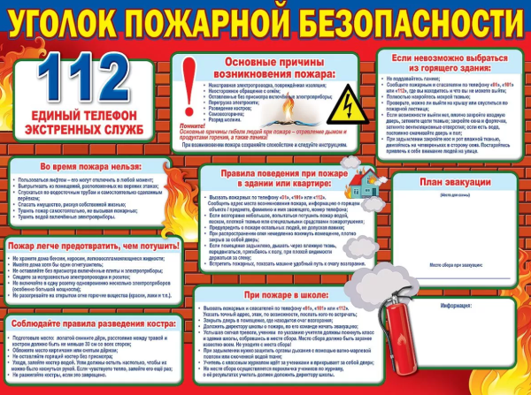 Плакат 'Уголок пожарной безопасности', 0801074